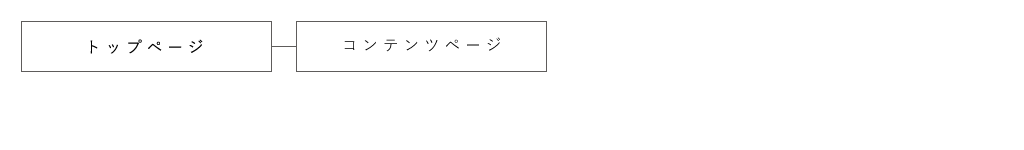 ローコストプラン